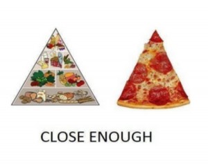 pizza food group